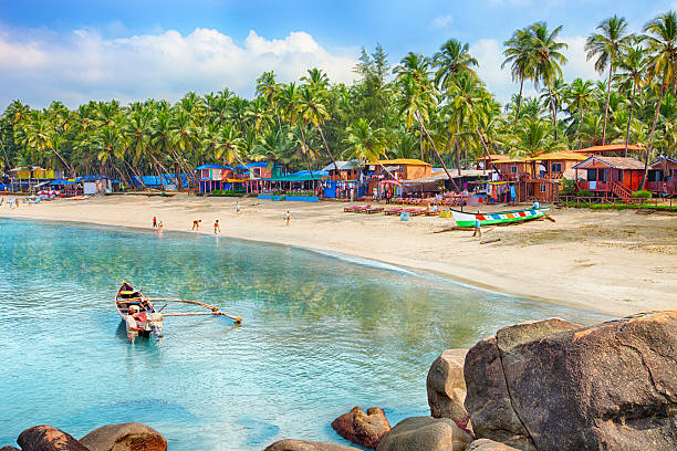 Beach Destinations in India